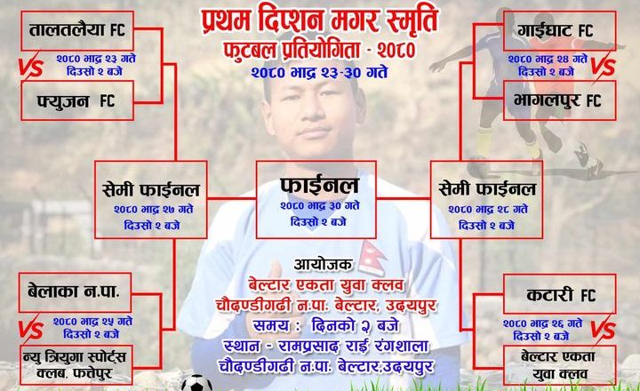 प्रथम दिप्शन मगर स्मृती फुटवल प्रतियोगिताको टाईसिट सार्वजनिक  ।