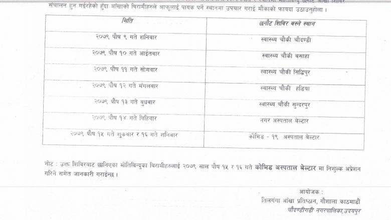 यहि पुस ९ गतेदेखी चौदण्डीगढी नगरपालिकामा मोतिबिन्दु छनौट आँखा शिविर संचालन हुने ।